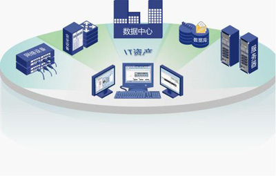 数据中心自动化 驱动应用生命周期管理高效演进
