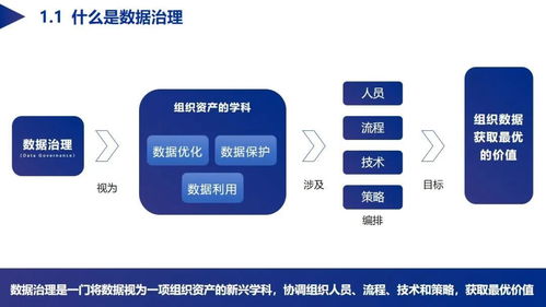 我司受邀参加芜湖市大数据中心2020年数据治理应用和政务云安全主题培训会，助力数据处理服务创新