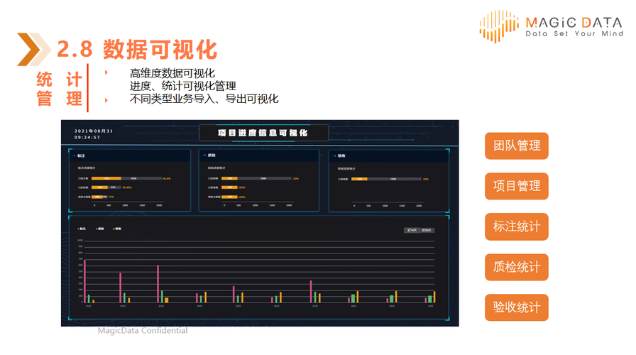 企业应用, 工具软件, 数据处理, 其他工具